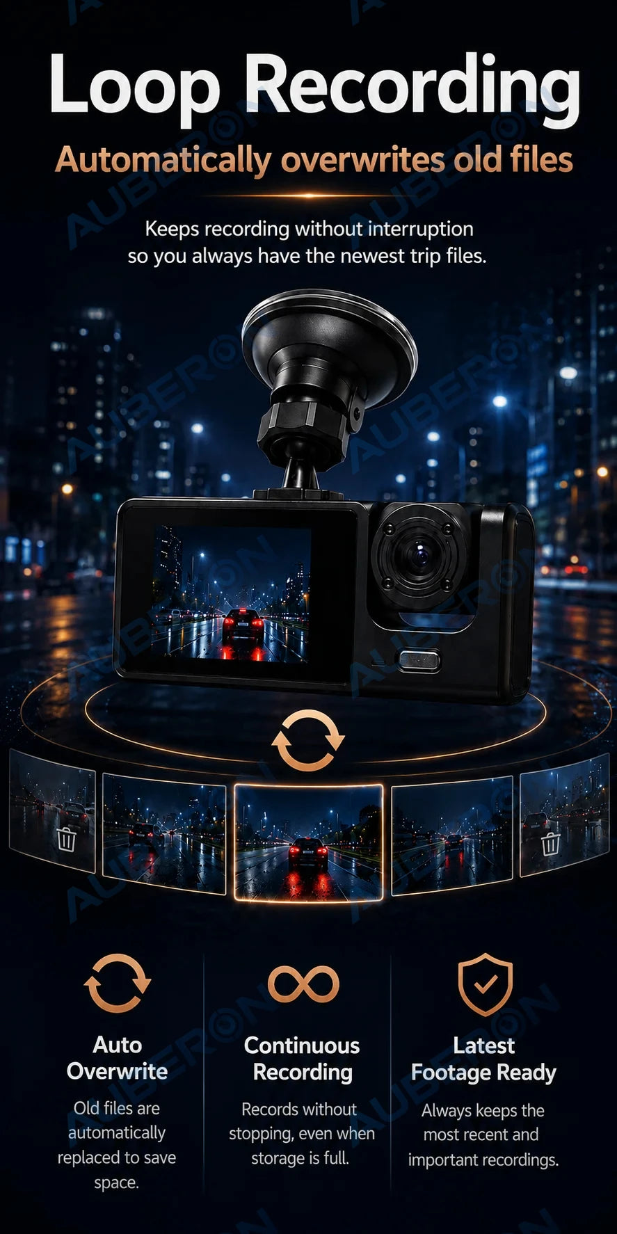 3-Channel Dash Cam – Front, Rear & Cabin, 1080P with Night Vision & G-Sensor