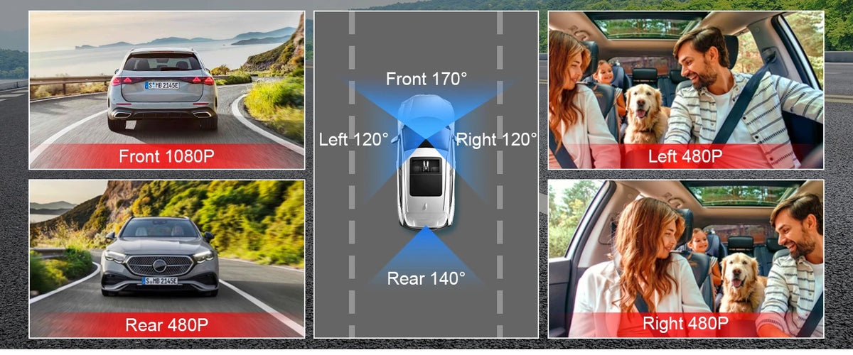 Dash Cam for Cars – 3 or 4 Camera System with WiFi, 1080P Night Vision & Parking Monitor