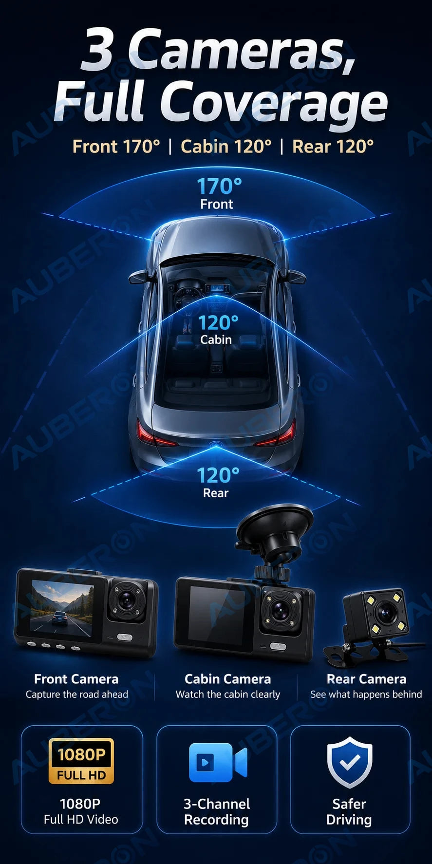 3-Channel Dash Cam – Front, Rear & Cabin, 1080P with Night Vision & G-Sensor