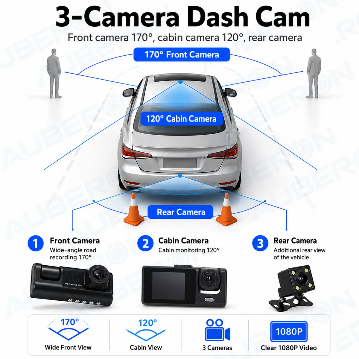 3-Channel Dash Cam – Front, Rear & Cabin, 1080P with Night Vision & G-Sensor