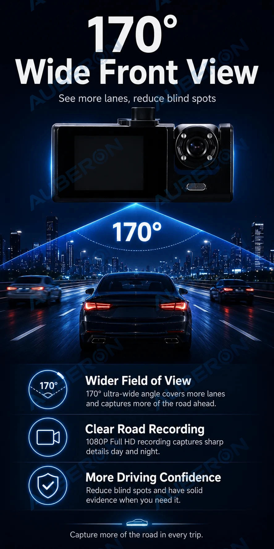 3-Channel Dash Cam – Front, Rear & Cabin, 1080P with Night Vision & G-Sensor