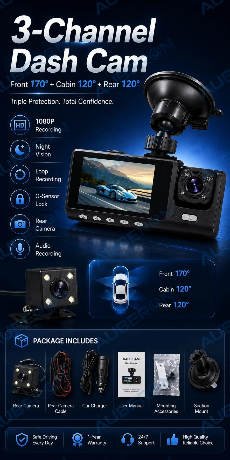3-Channel Dash Cam – Front, Rear & Cabin, 1080P with Night Vision & G-Sensor