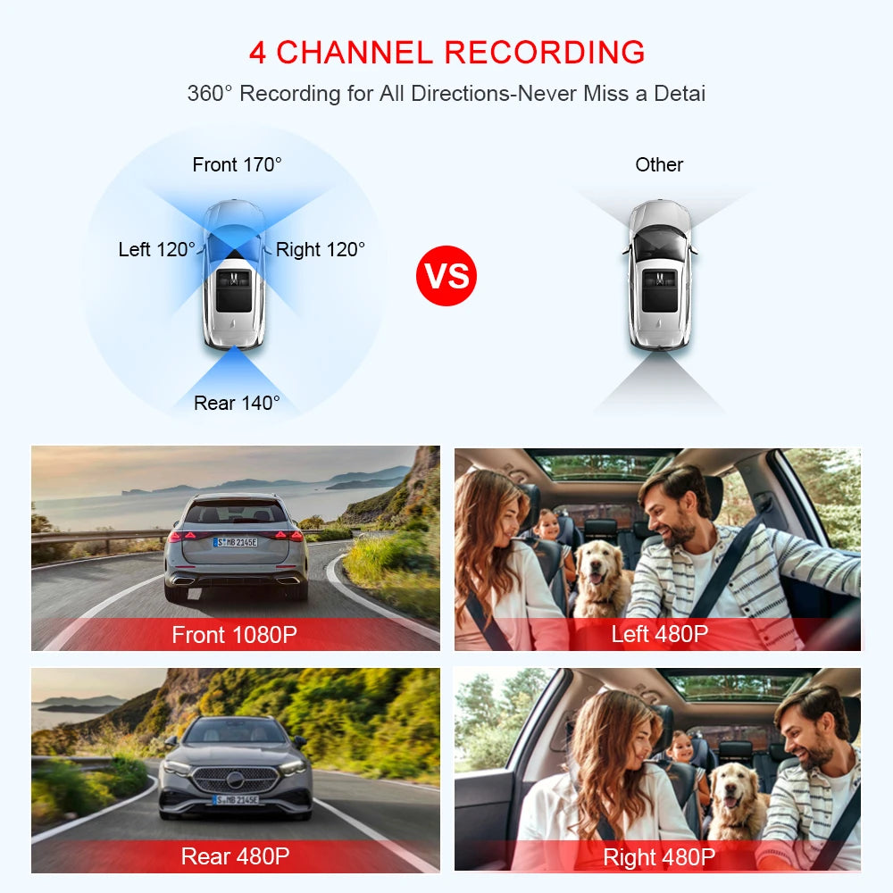 Dash Cam for Cars – 3 or 4 Camera System with WiFi, 1080P Night Vision & Parking Monitor