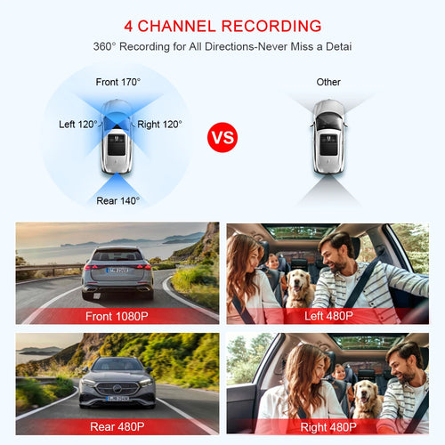 Dash Cam for Cars – 3 or 4 Camera System with WiFi, 1080P Night Vision & Parking Monitor