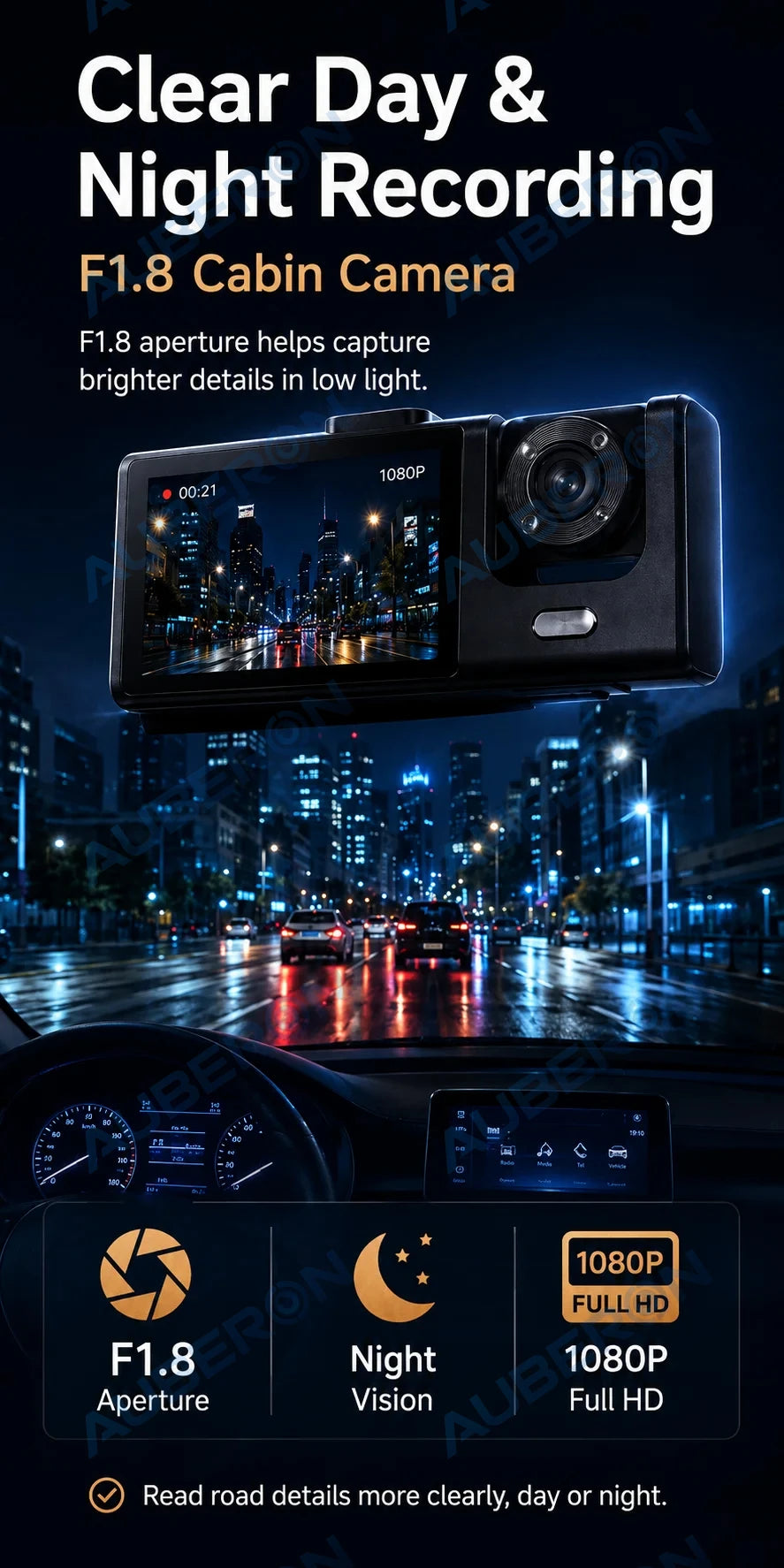 3-Channel Dash Cam – Front, Rear & Cabin, 1080P with Night Vision & G-Sensor